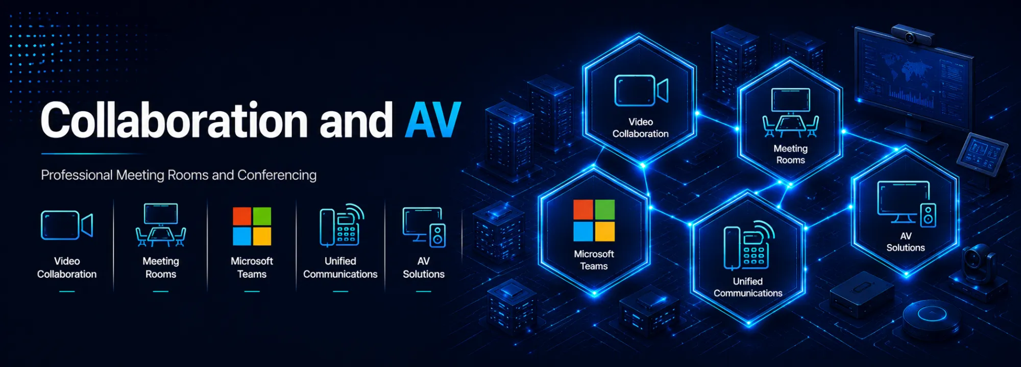 Collaboration & AV