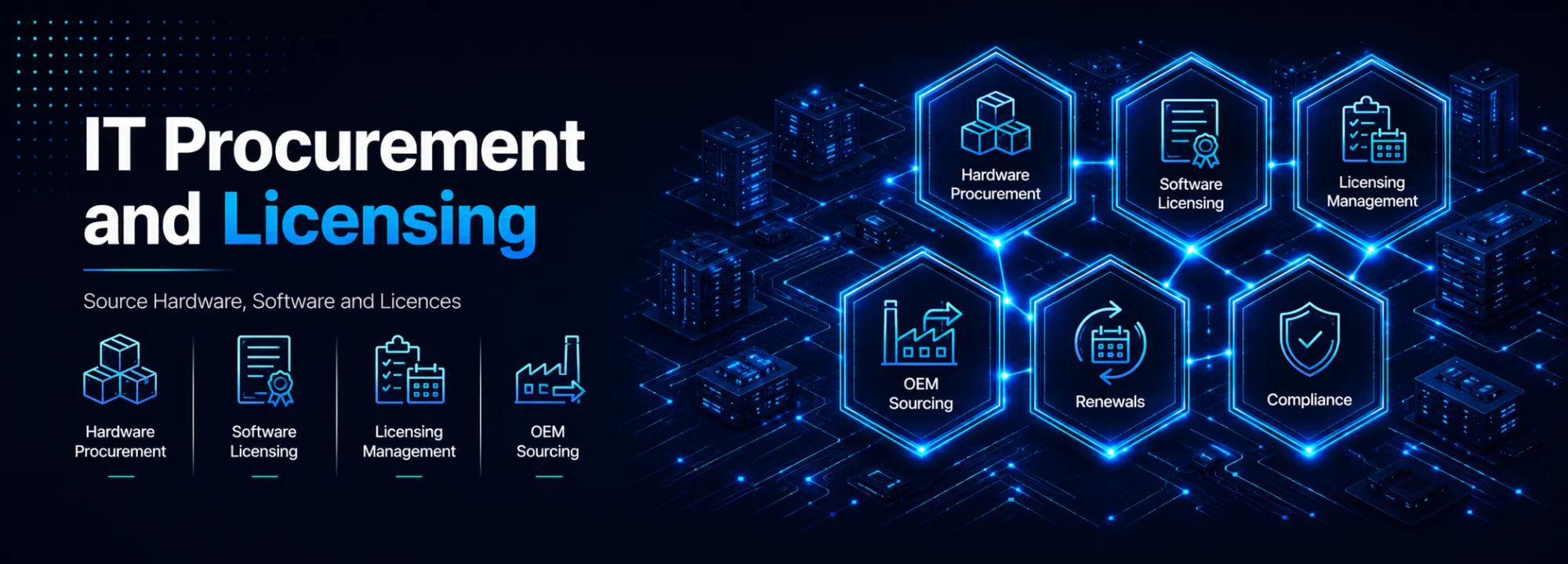 IT Procurement & Licensing
