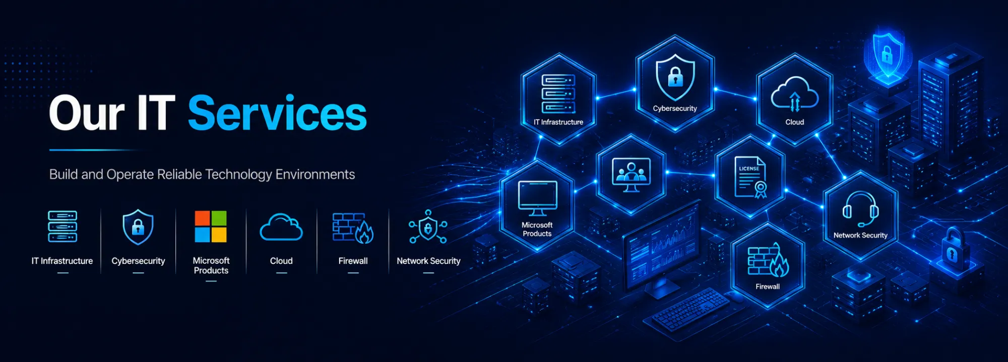 Our IT Services