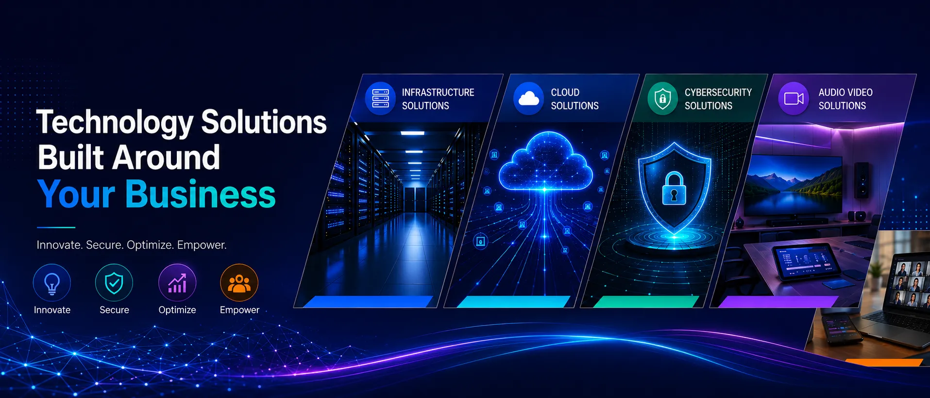 Technology Solutions Built Around Your Business